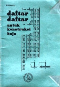 Image of Daftar Profil untuk Konstruksi Baja
