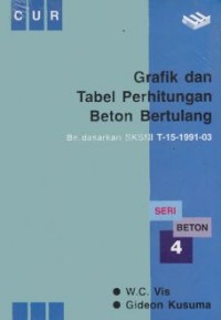 Image of Grafik dan Tabel Perhitungan Beton Bertulang