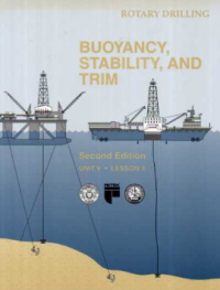 Image of Buoyancy,Stability, and Trim