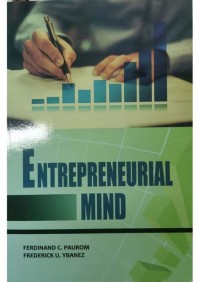 Image of entrepreneurship from mindset to strategy