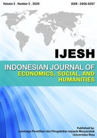 Image of INDONESIAN JOURNAL OP ECONOMICS, SOCIAL, AND HUMANITIES