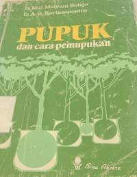 Image of Pupuk dan cara pemupukan