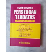 Image of Uu Perseroan Terbatas
