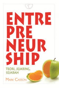 Image of Entrepreneurship : Teori Jejaring, Sejarah