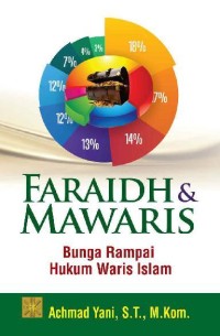 Image of Faraidh & Mawaris : Bunga Rampai Hukum Waris Islam.