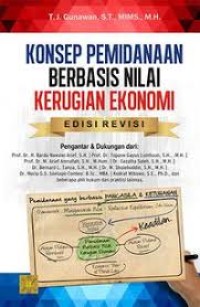 Image of Konsep Pemidanaan Berbasis Nilai Kerugian Ekonomi:Menuju sistem Hukum Pidana yang berkeadilan,berkepastian,memberi daya deteran dan mengikuti perkembangan ekonomi.